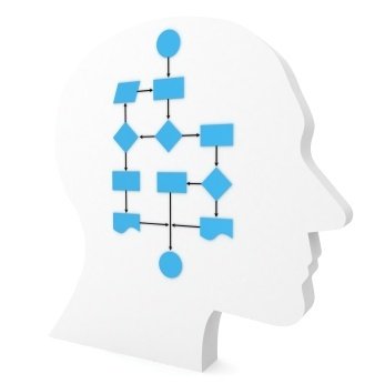 Why Workflow Doesn't Work Why Workflow Doesn't Work for Intelligent Business Operations