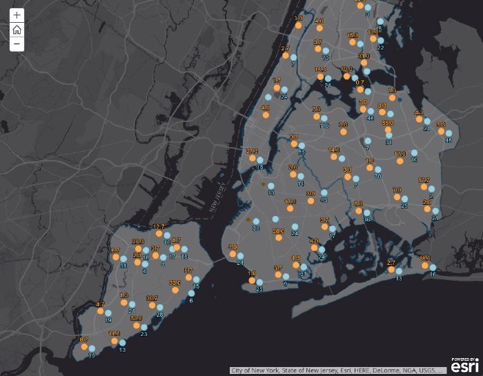 Location Digital twin