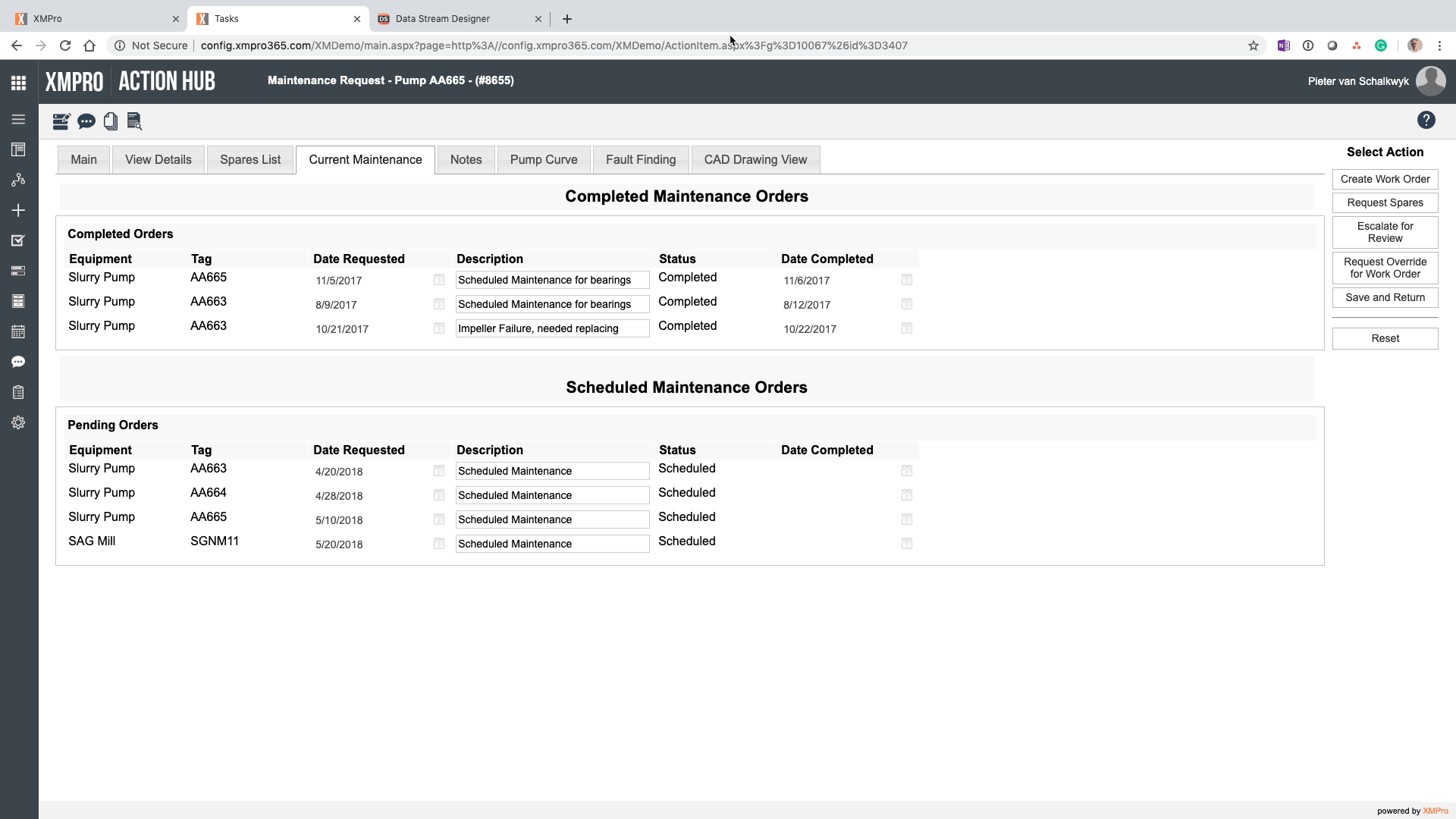 XMPro Maintenance Data XMPro Maintenance Data Digital twin