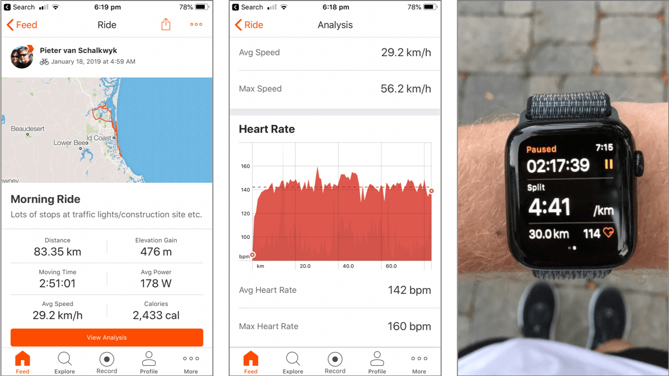 My Triathlon Digital Twin My Triathlon Digital Twin